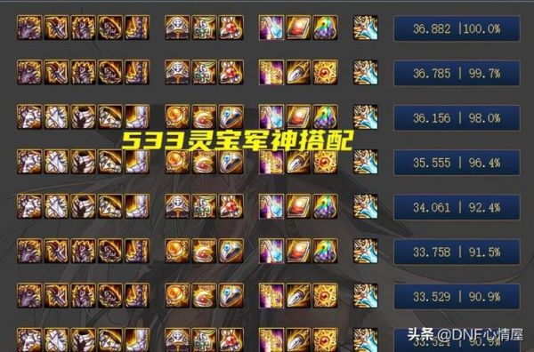 dnf3期勇者装备礼盒剑神选择哪个好？-dnf剑魂eiji