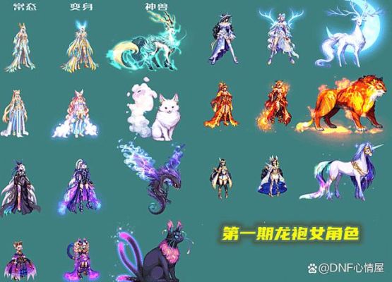 dnf透明龙袍效果？-dnf天空套透明