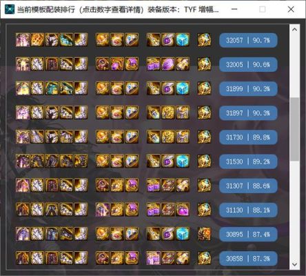 dnf装备怎么跨界？-dnf套装怎么弄