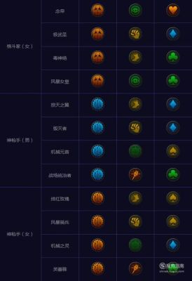 不思议迷宫战意护符怎么获得？-dnf恶魔结晶怎么得