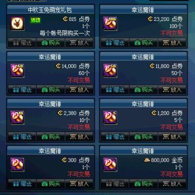 15周年送的代币券怎么开盒子？-dnf二维码