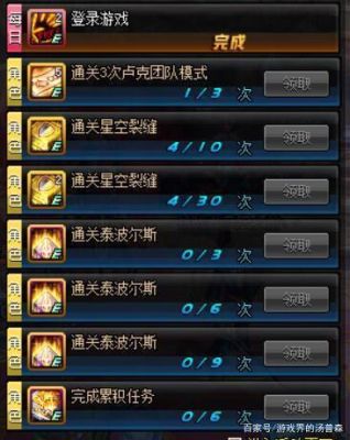 dnf一个角色满级后给什么？-dnf满级之后干什么