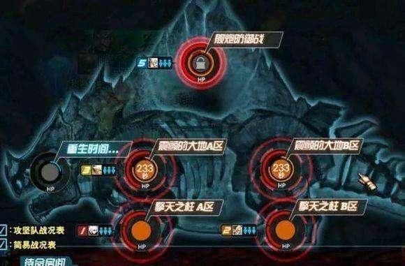 DNF炸团是什么意思?请详细说说？-dnf炸服