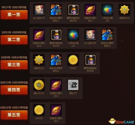 大话国庆任务攻略？-dnf国庆签到