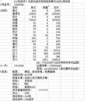正极材料代码？-dnf材料代码