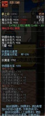 动物大联盟哪个图爆绝刀？-dnf绝刀