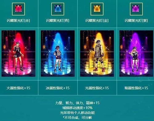 Dnf光环幻化栏是什么?开了之后有属性加成吗？-dnf进图光环