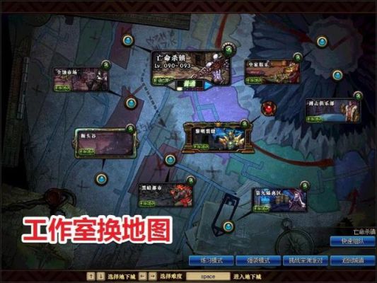 dnf系统架构？-dnf经济