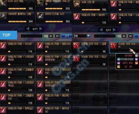 DNF史诗碎片系统SS碎片兑换分析？-dnf酋长