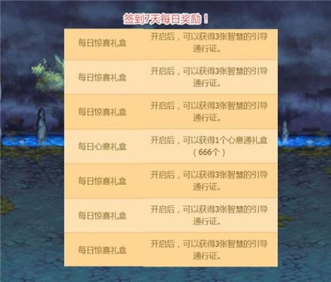 冀时办怎么才能补签到？-dnf签到补签