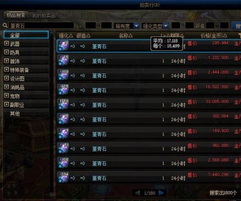 dnf时空石怎么交易？-dnf时空石价格