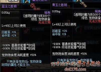 魔兽世界3.35版本，猎人DKT毕业装备？-dnf耀眼的蓝玉戒指