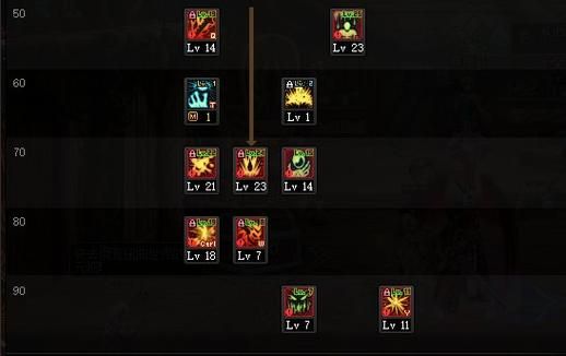 dnf回归玩家怎么玩110版本红眼？-dnf8月17日更新