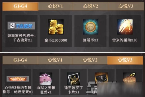 dnf心悦会员点怎么算？-dnf心悦1要多少钱