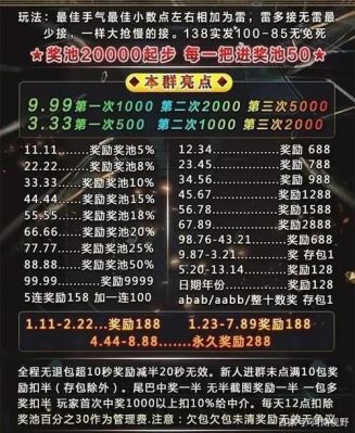游戏群入群欢迎语？-dnf群雄