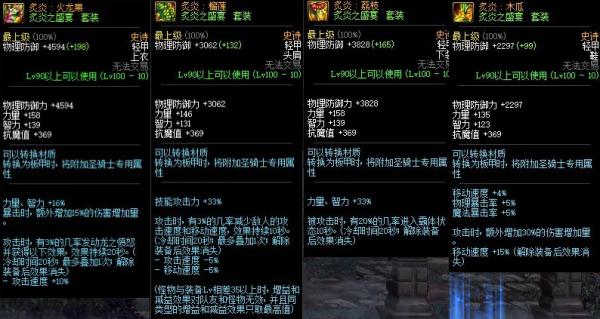dnf水果套和铁匠套哪个好？-dnf权威