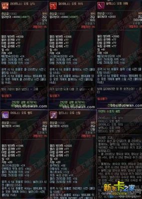 WOW中ICC版本的内容是什么？-dnf天灾套