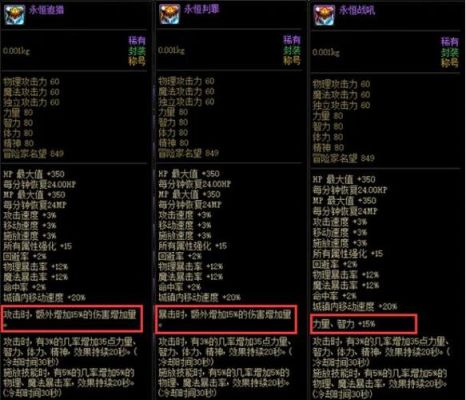 dnf一个平民男机械，听说裂魂之异次元有用就刷了一整套，首饰和左右槽也是，称号宠物光环时装都是年套？-dnf玩具套