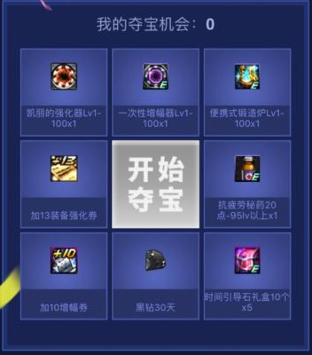 DNF点券可以用来买其他东西吗？-dnf买点卷