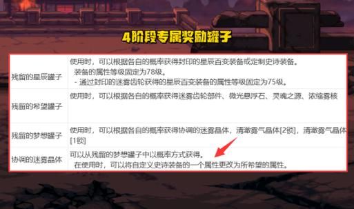 地下城与勇士矛盾的晶体怎么来的？-dnf猜晶体