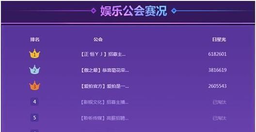 虎牙公会排名？-dnf爱拍网