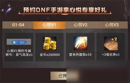 心悦会员目前分哪几个等级？-dnf心悦等级