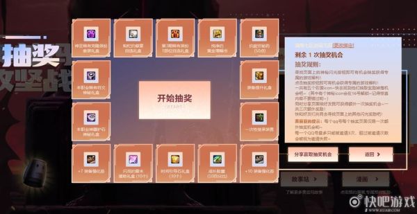 弓箭手礼包可以抽奖吗？-dnf登陆抽奖