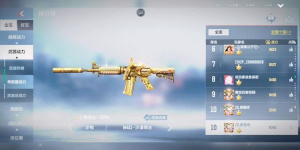 沙漠领主m4值得入手吗？-dnf沙漠的领主
