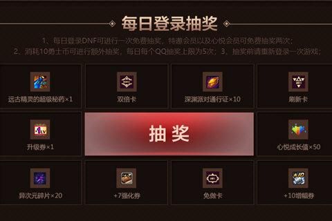 DNF心悦特邀会员获得后持续多少时间？-心悦充值返利dnf