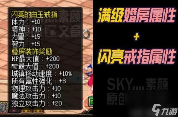 dnf婚房满属性多少？-dnf婚房属性最高多少