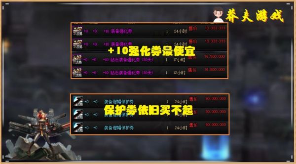 地下城+10装备振幅劵多少钱？-dnf增幅卷多少钱
