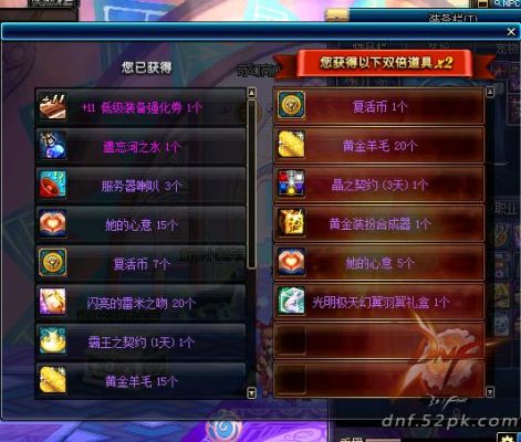 dnf开盒子得到的天空盒子是帐号绑定的吗？-dnf6月22更新