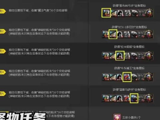 DNF魔界的召唤宿命倒悬有哪些内容？-dnf第二季新的征程
