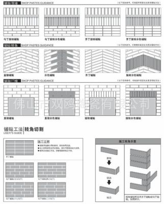 60*90外墙砖的铺贴方法？-dnf砖控