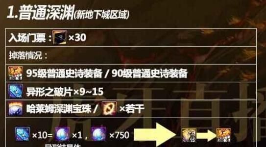 dnf打深渊需要什么？-dnf深渊推荐
