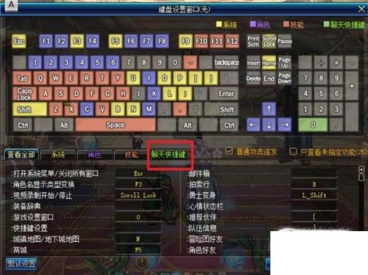 dnf公会是什么意思？-dnf物品聚集