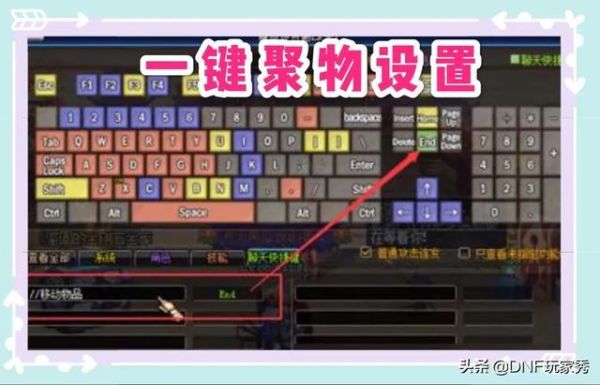 dnf公会是什么意思？-dnf物品聚集