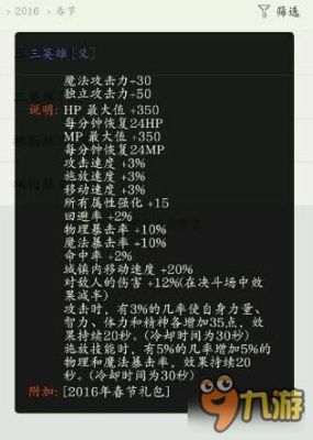 DNF中红字，黄字，白字，爆伤，白板都是什么意思啊，谁能分别准确的解释一下？-dnf姨妈链