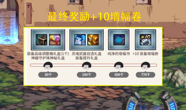 dnf洗剪吹先升级什么？-dnf吹风机