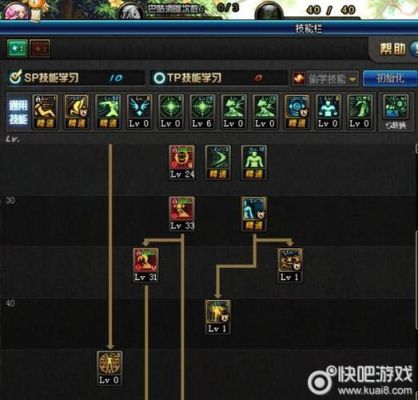 snf天帝刷图带什么技能？-dnf天帝刷图视频