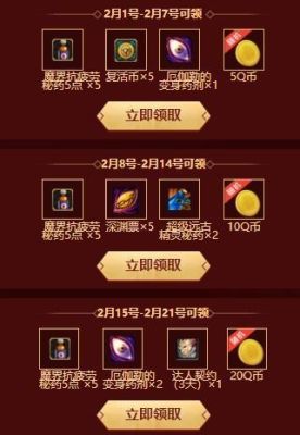 怎么把自己的Q币换成DNF点券赠送给别人？-dnf点券可以赠送吗