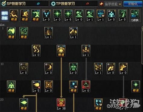 dnf光兵加点2020？-dnf光兵搬砖加点