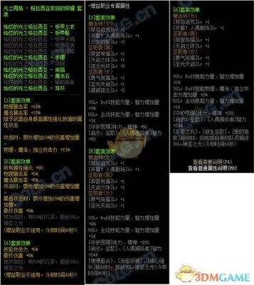 dnf格拉西亚家族的遗物用什么换？-dnf格拉西亚家族套