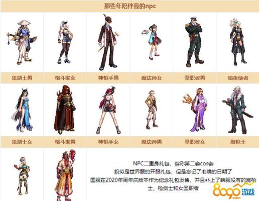 dnf可交易时装有哪些？-dnf cosplay