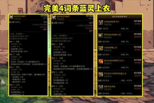 蓝灵上衣出血怎么触发？-dnf流血