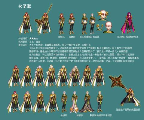 dnf的时装能跨区赠送吗？怎么赠？谢谢？-dnf送装扮