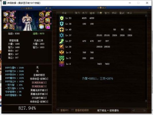 dnf2021圣骑士装备搭配？-dnf精套装
