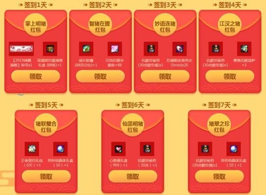 dnf公会红包代币券有期限吗？-dnf新春红包