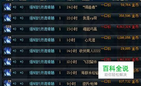 dnf强韧的灵魂精髓怎么得到？-dnf灵魂珍