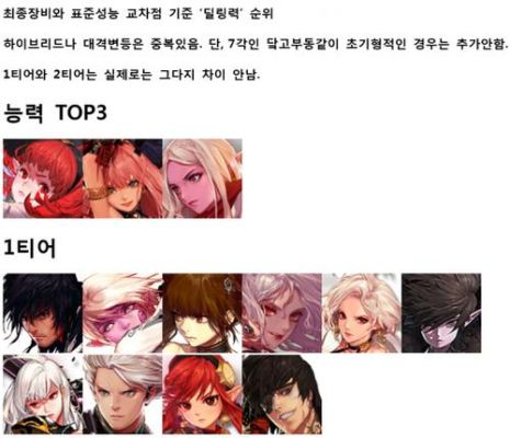 dnf韩服100级职业排行2020？-dnf韩服第